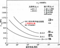 ph13-8mo不锈钢